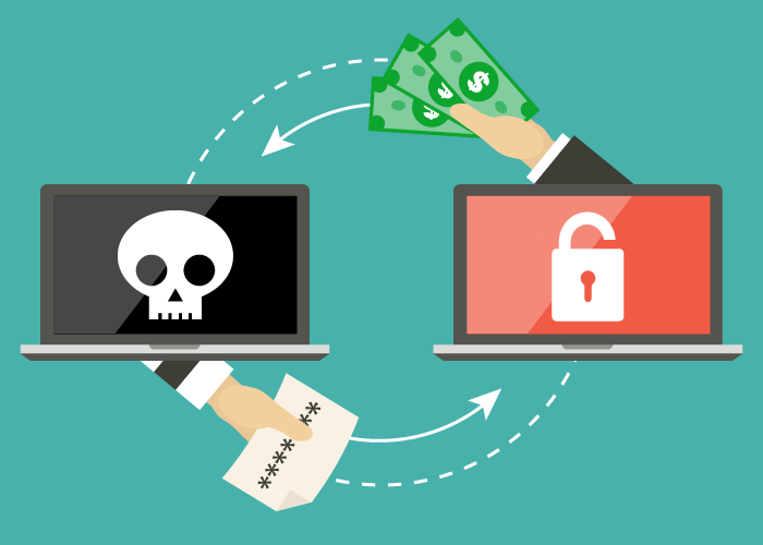 seguridad ransomware