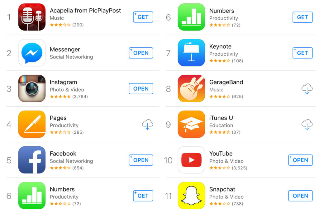 top apps en apple store