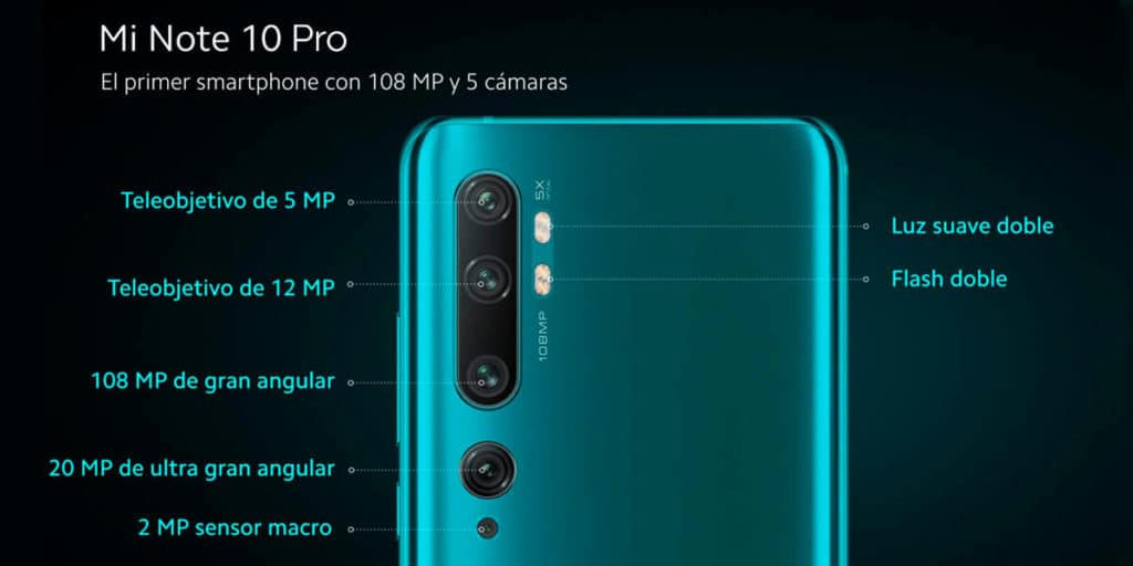 5 cámaras del Xiaomi Mi Note 10