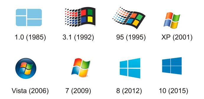 versiones windows